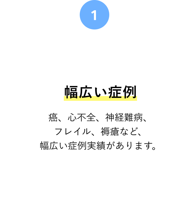 幅広い症例 癌、心不全、神経難病、フレイル、褥瘡など、幅広い症例実績があります。