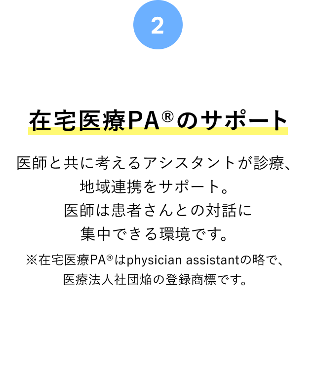 在宅医療PA®のサポート 医師と共に考えるアシスタントが診療、地域連携をサポート。医師は患者さんとの対話に集中できる環境です。※在宅医療PA®はphysician assistantの略で、医療法人社団焔の登録商標です。