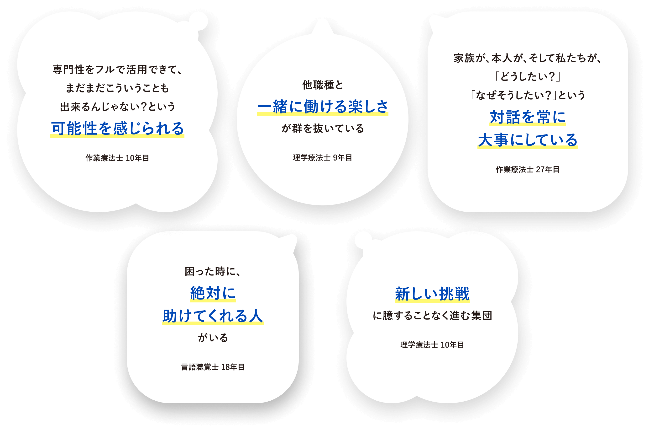 専門性をフルで活用できて、まだまだこういうことも出来るんじゃない？という可能性を感じられる/他職種と一緒に働ける楽しさが群を抜いている/家族が、本人が、そして私たちが、「どうしたい？」「なぜそうしたい？」という対話を常に大事にしている/困った時に、絶対に助けてくれる人がいる/新しい挑戦に臆することなく進む集団